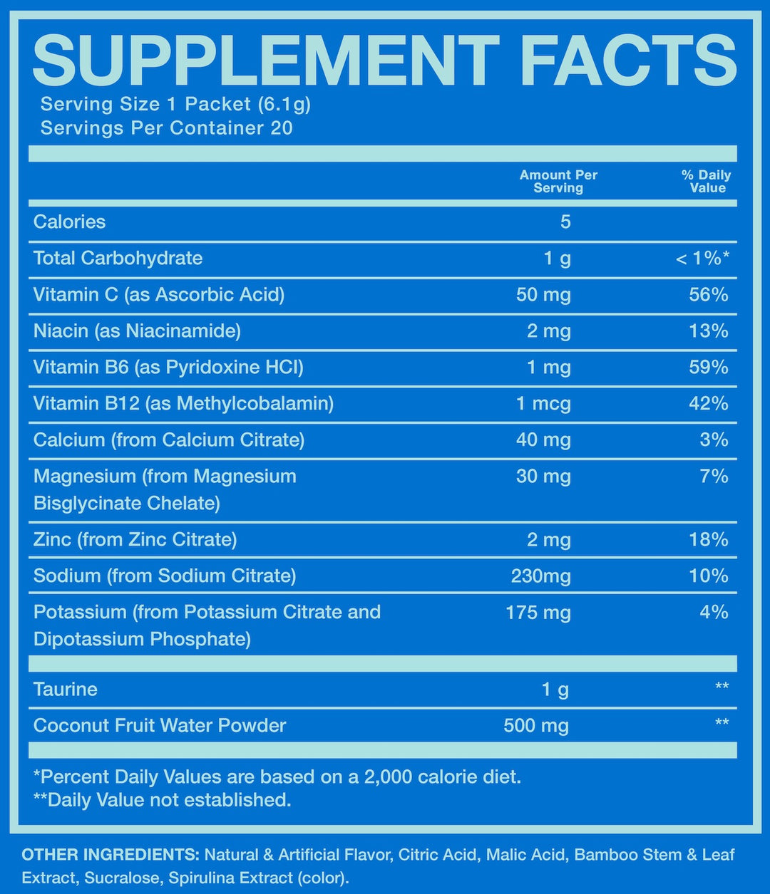 RAW CBUM Hydrate