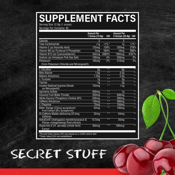 RAW CHRISTOPHER'S SECRET STUFF