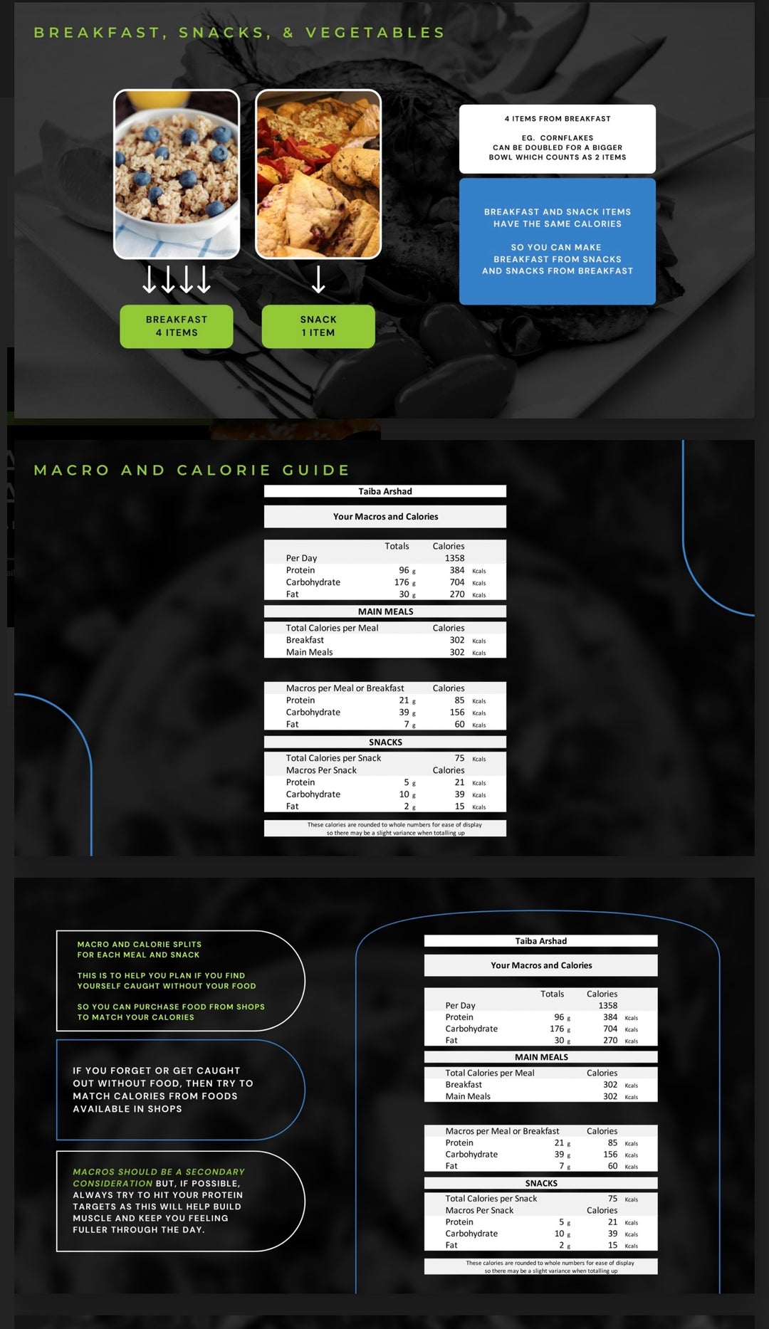 Online Coaching Plans