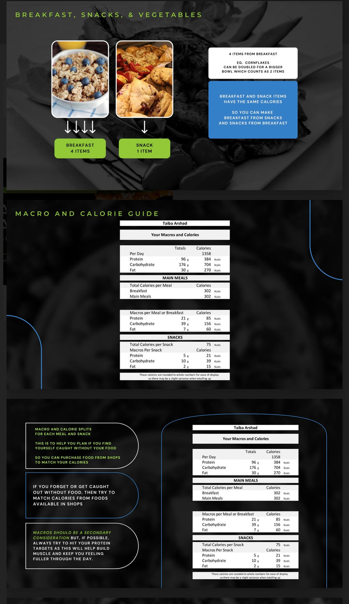 Online Coaching Plans